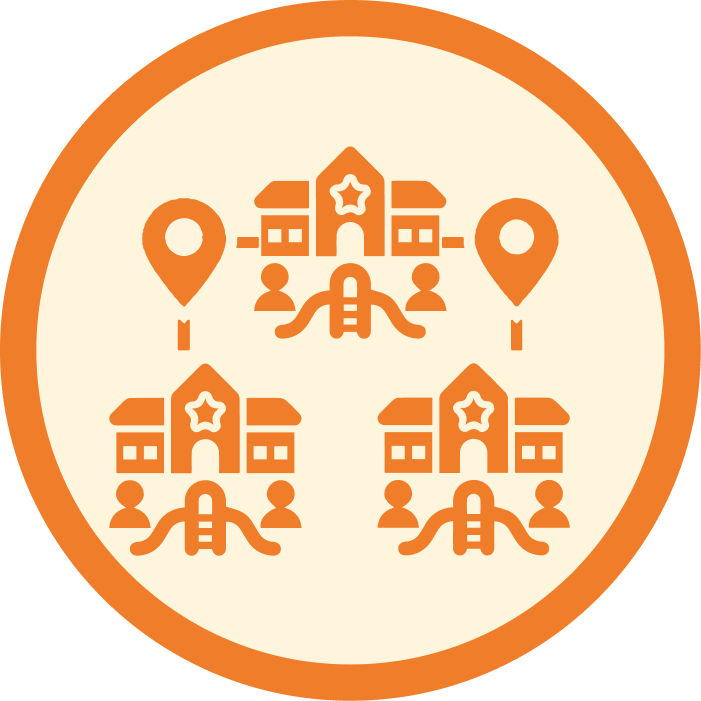 Образовательные и детские учреждения с разветвленной структурой