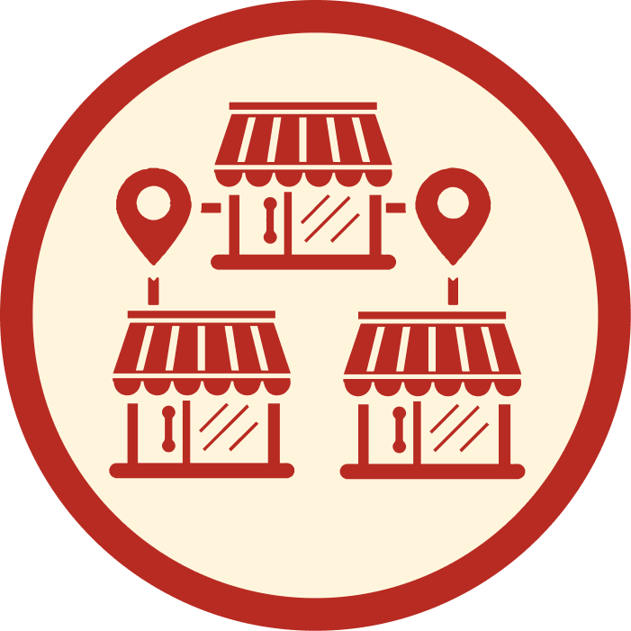 Торговые сети и оптовые компании